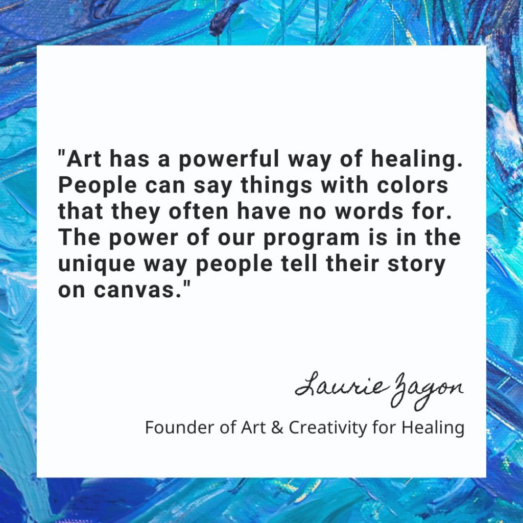 quote by Laurie Zagon